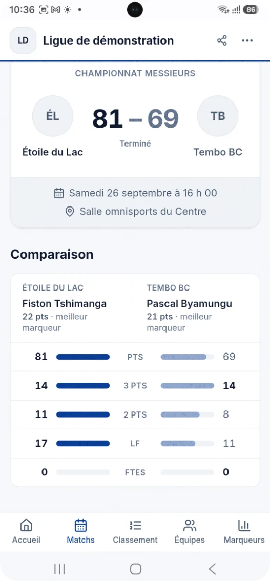 La page d’un match sur le site de la ligue, dans un téléphone : le score final et la comparaison des deux équipes.